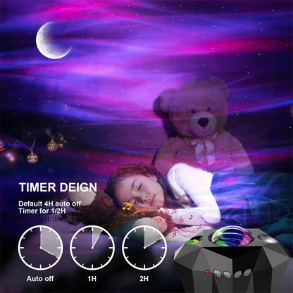 Led Aurora Borealis Night Lights 4