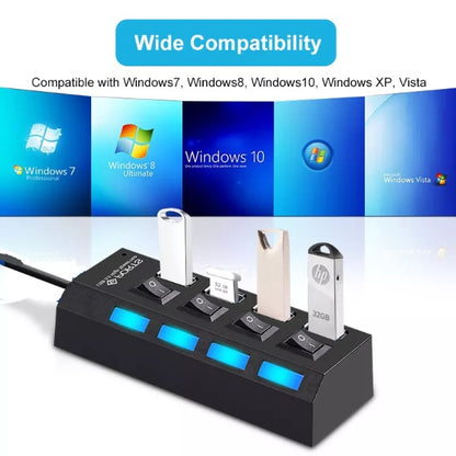 Multiple Ports High-Speed USB Hub - 7 ports 4