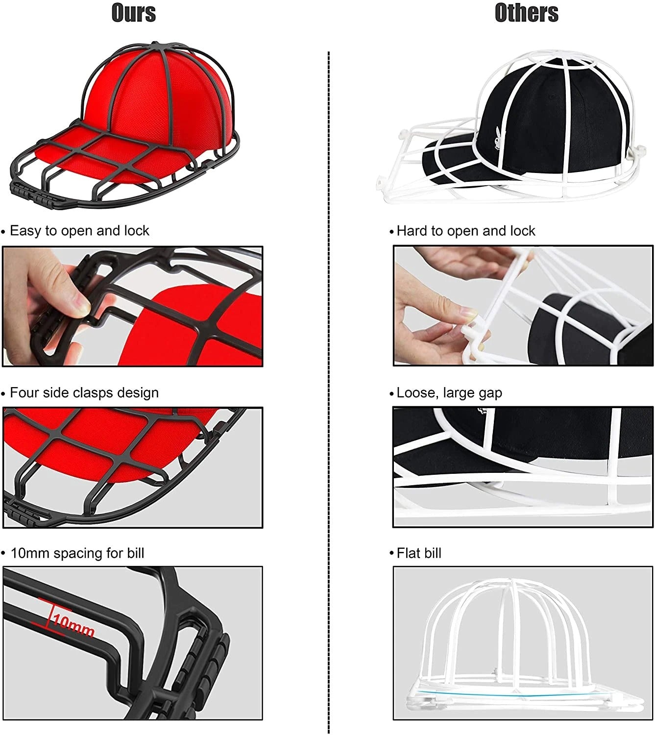 Ballcap Cap Washer 4