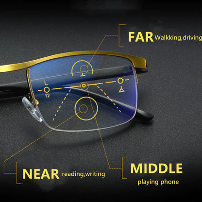 German Intelligent Color Progressive Glasses 4