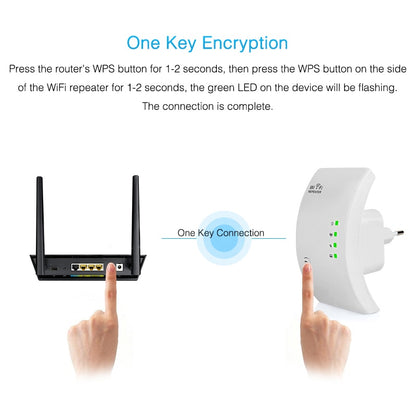 Ultra WIFI Repeater/Extender 4