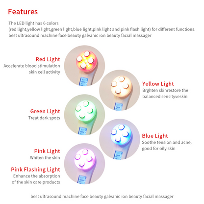 5 in 1 LED Skin Tightening 4
