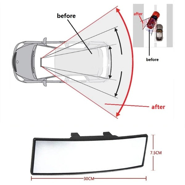 Panoramic RearViewer 2