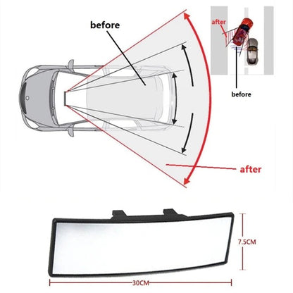 Panoramic RearViewer 2