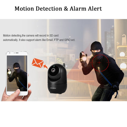 Wireless IP Intelligent Auto Tracking Camera 4