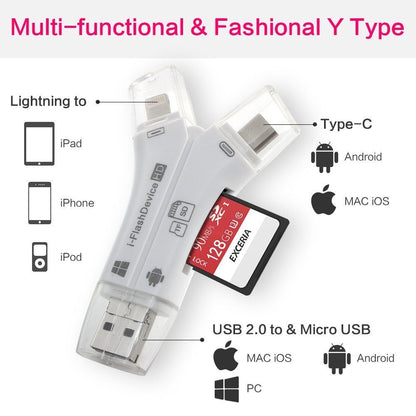 4-in-1 Media Transfer with Memory Card 4