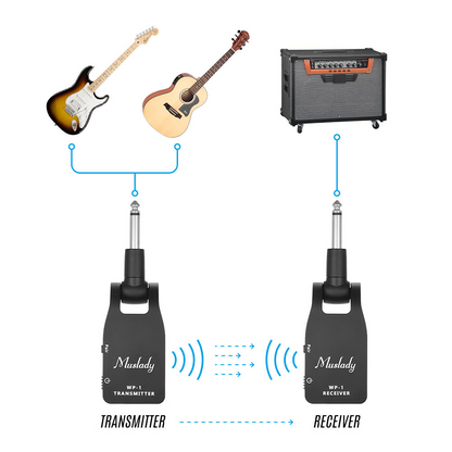 Wireless Guitar Amplifier 4