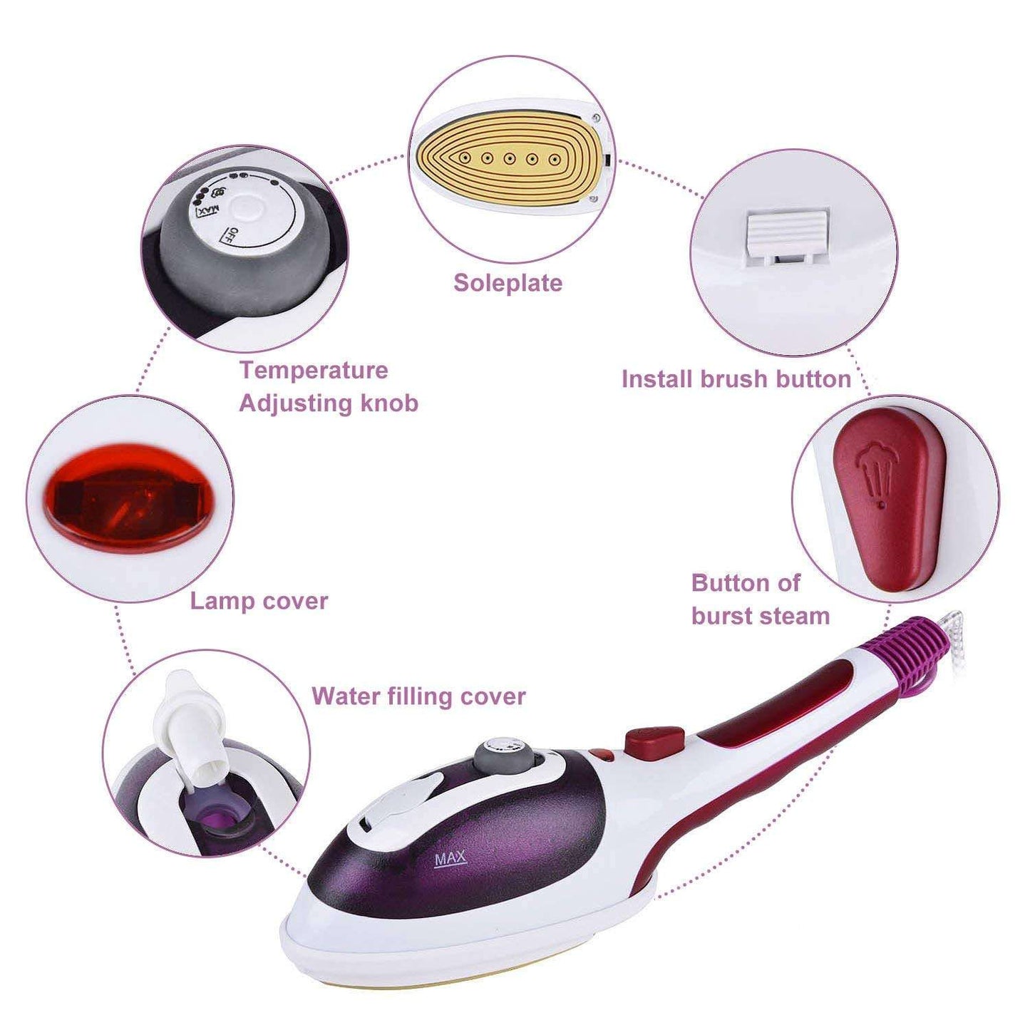 Handheld Steamer 4