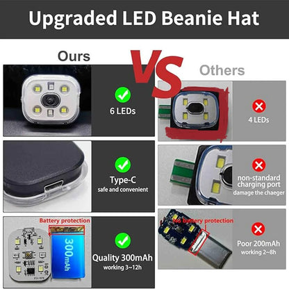 Bluetooth LED Music Beanie Hat 4