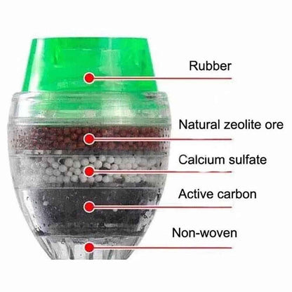Advanced Tap Water Purifier 4
