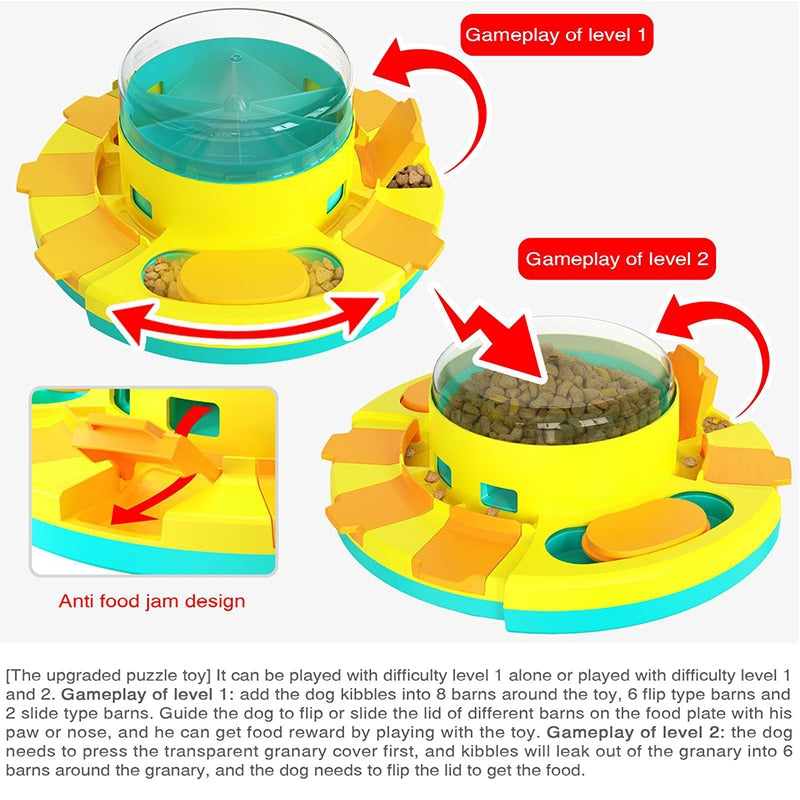 Wisdom Dog Toys Slow Leakage Feeding Training 4