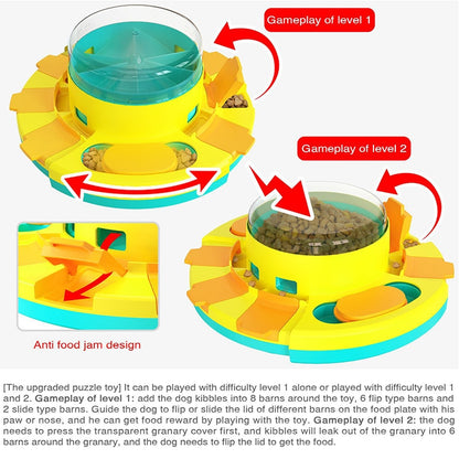 Wisdom Dog Toys Slow Leakage Feeding Training 4