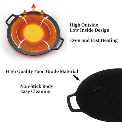 Non-stick Round Baking Pan 4