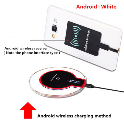 Wireless Quick Charging Pad 4