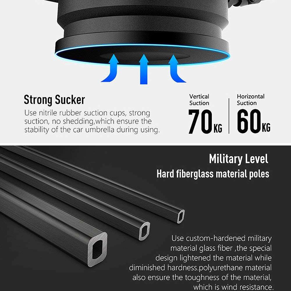 Portable Car Roof Cover 4