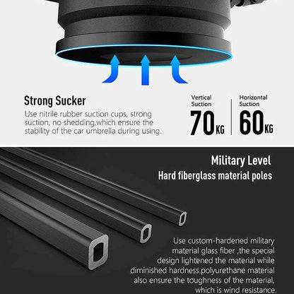 Portable Car Roof Cover 4