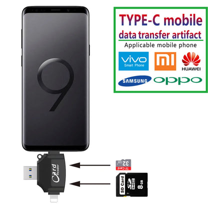 Multi-Port 4 in1 Universal SD TF Card Reader 4