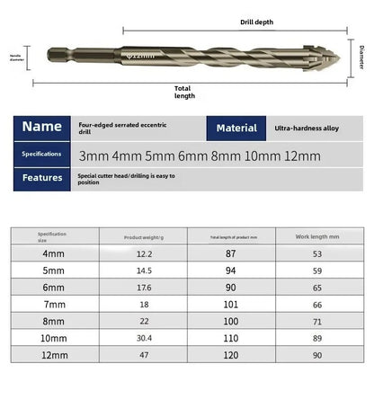High-Performance Titanium-Coated Drill  5PCS 4