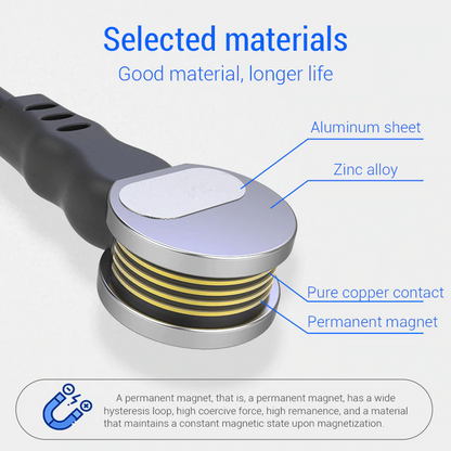 ROTATING MAGNETIC ABSORPTION CABLE 4