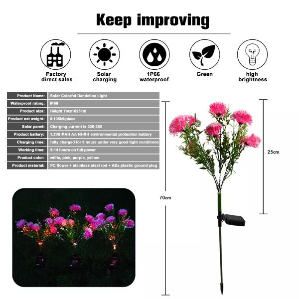 ARTIFICIAL ROSE SOLAR GARDEN STAKE LIGHTS -5 PACKS 4