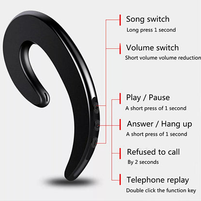 Bone Conduction Hook Earphone 4