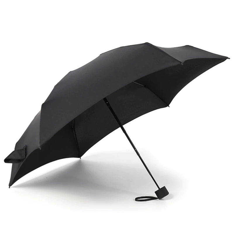 Mini Pocket Umbrella 4
