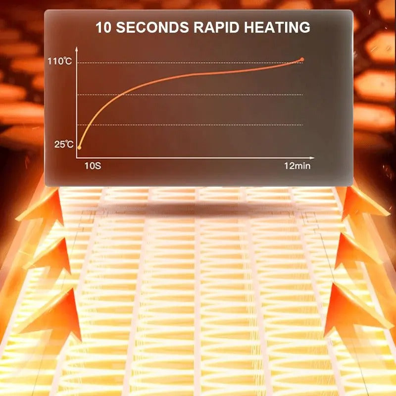 Fast Heating Food Electric Warming Tray 4