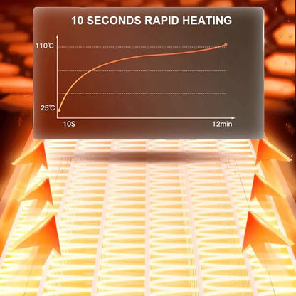 Fast Heating Food Electric Warming Tray 4