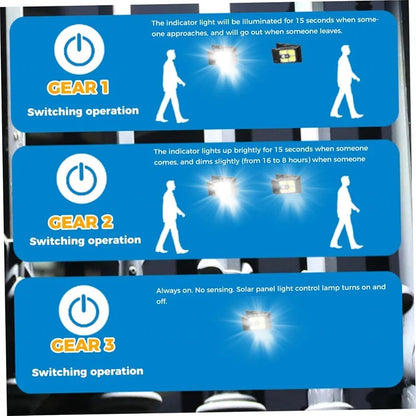Solar Clip-On Motion Sensor Light 4