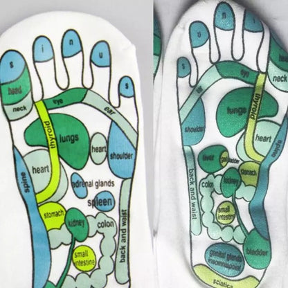 Acupressure Reflexology Socks 4