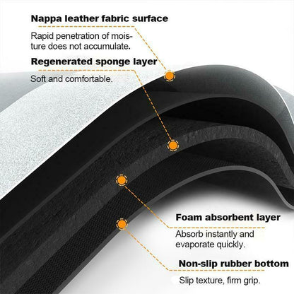 Absorbent Non-slip Floor Mat 4