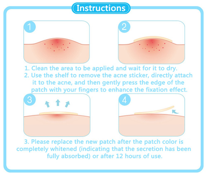 Beauty tag & Patch 4