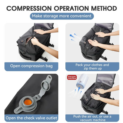 Vacuum Travel Backpack - Large Carry On Bag Flight Approved 4