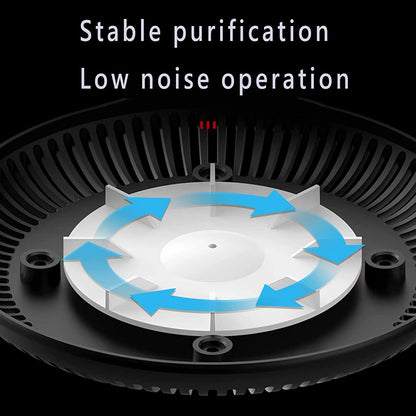 Smokeless Air Purifier Filter Ashtray 4