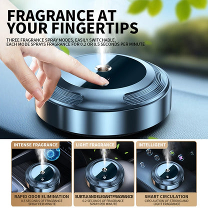 Car Smart Aromatherapy Spray 4