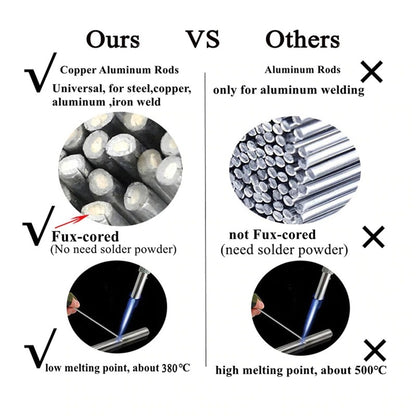 Metal Universal Welding Wire 20PCS 4