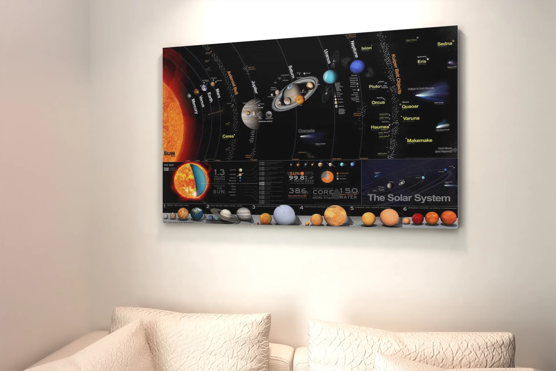 Milky Way Galaxy Solar System Chart Poster 3