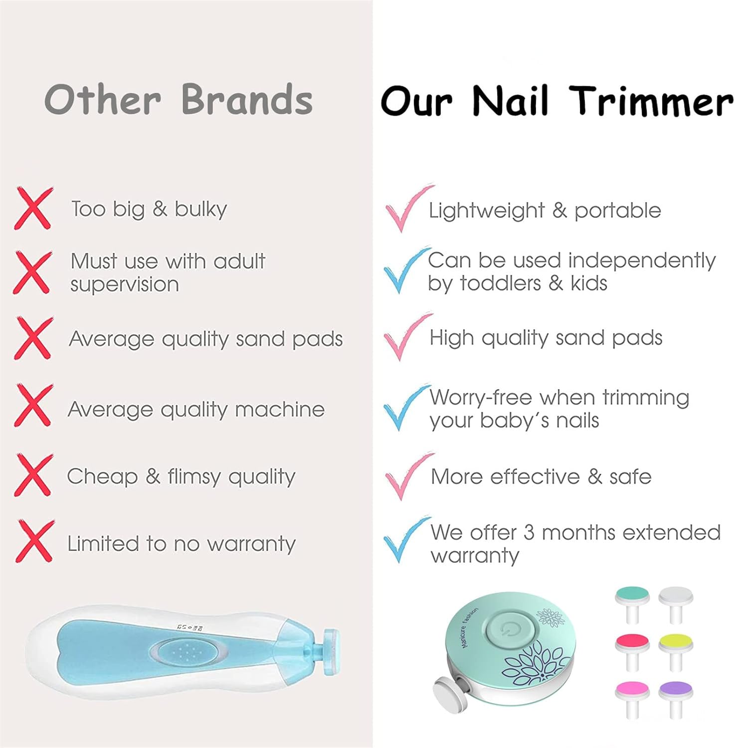 Baby Electric Nail Trimmer Polisher 5