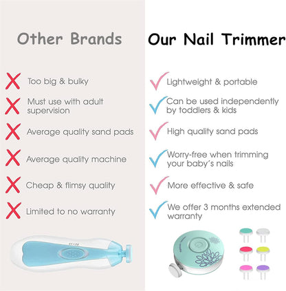 Baby Electric Nail Trimmer Polisher 5