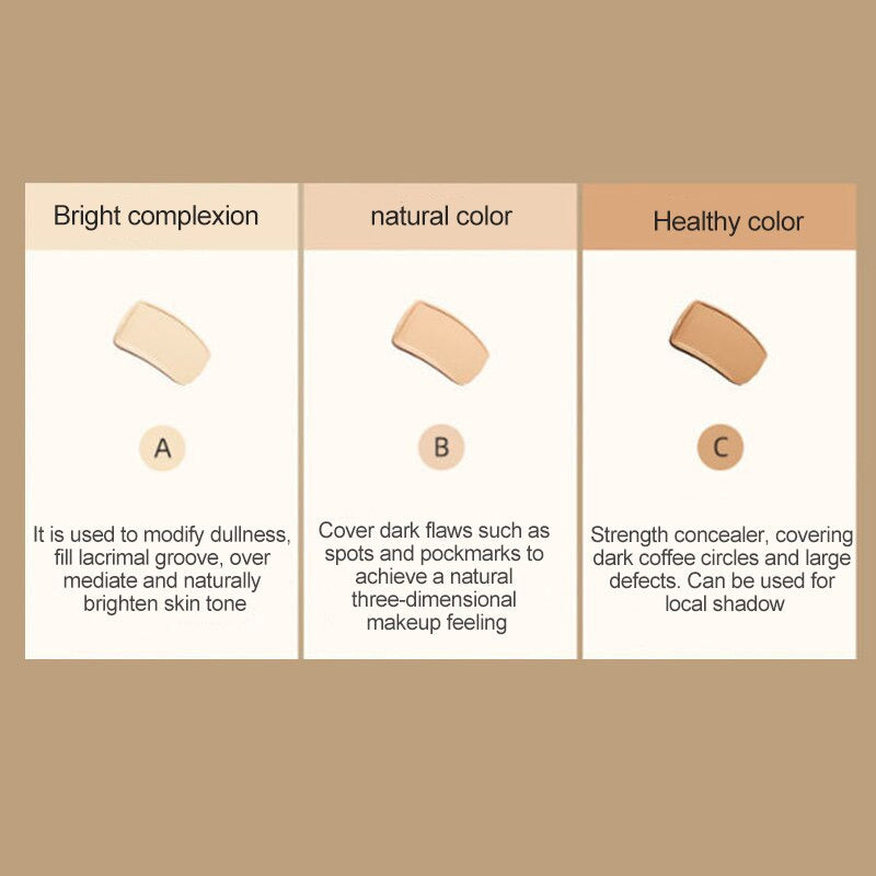 Tri-Color Concealer Palette 5