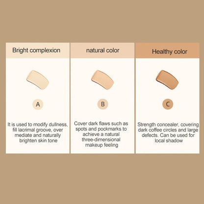 Tri-Color Concealer Palette 5