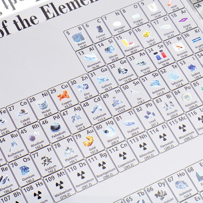 Acrylic Periodic Table Display With Real Elements 5