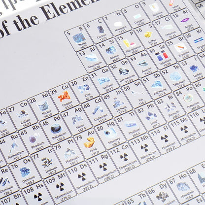Acrylic Periodic Table Display With Real Elements 5