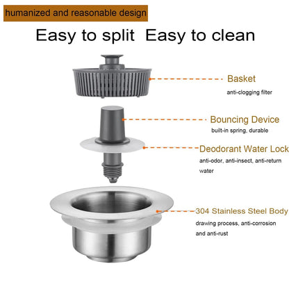 Kitchen Sink Odor Filter 5