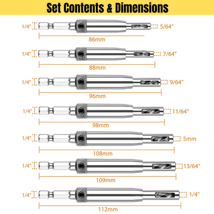 SELF-CENTERING DRILL BITS 3