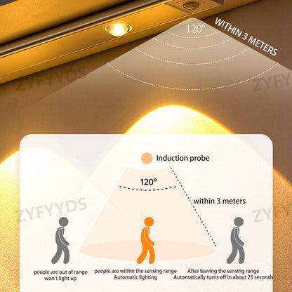 LED Motion Sensor Cabinet Light 5