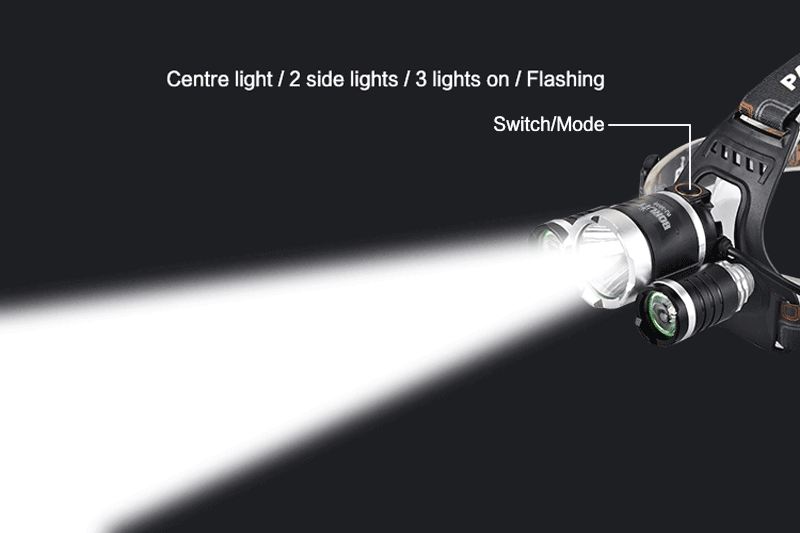 Headlamp Flashlight 5