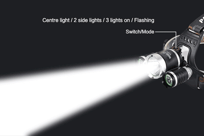Headlamp Flashlight 5