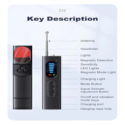 Multi-Mode Anti-Spy Detector – Hidden Camera, GPS & RF Bug Sweeper 5