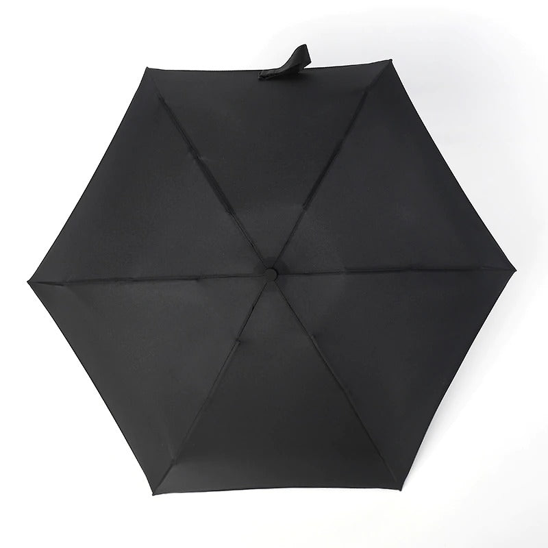 Mini Pocket Umbrella 5